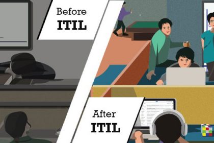 پیاده سازی ITIL پیاده سازی ITIL