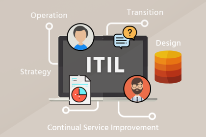 ITIL چیست